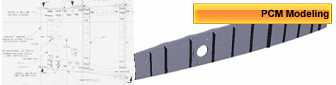 PCM Modeling